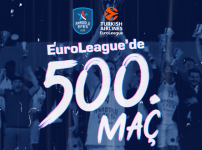 Turkish Airlines Euroleague’deki 500. Maçımıza Zenit St Petersburg Deplasmanında Çıkıyoruz...